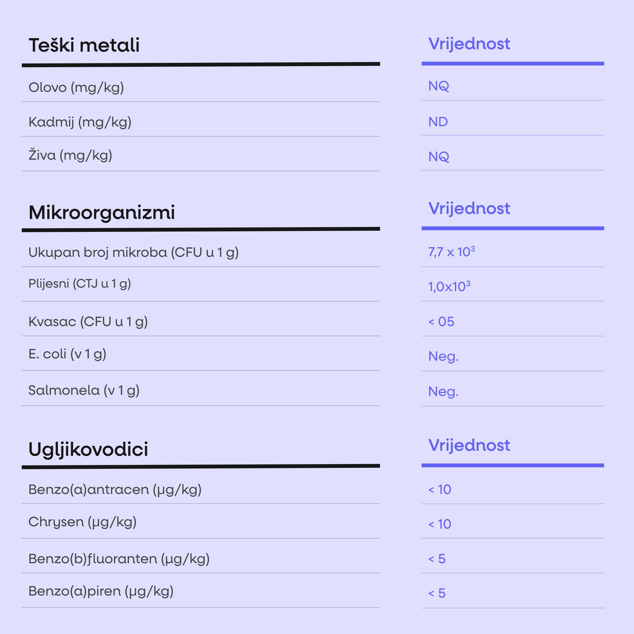 (Chorvatština) - 2025-08-20T112643.121